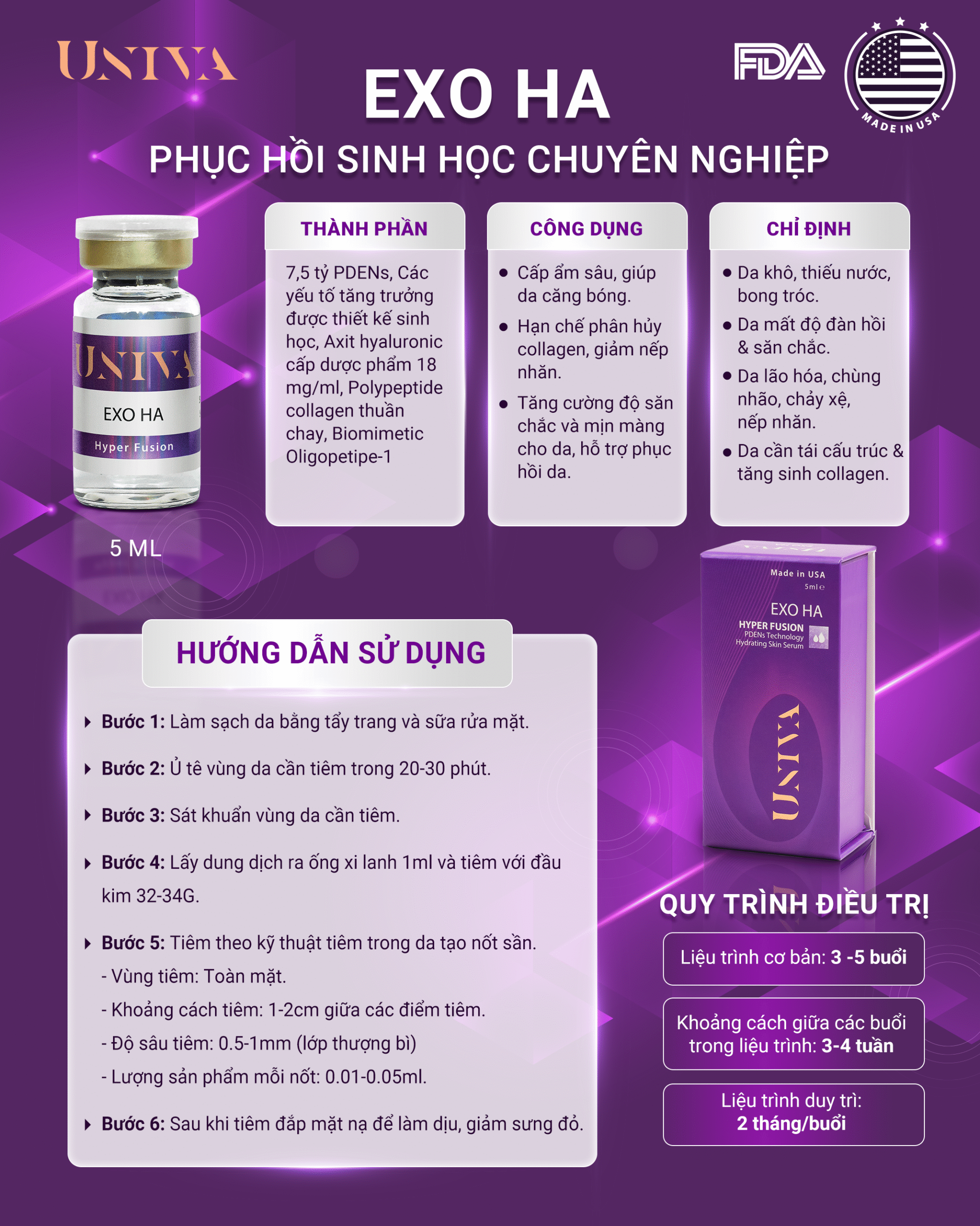 univa exo ha