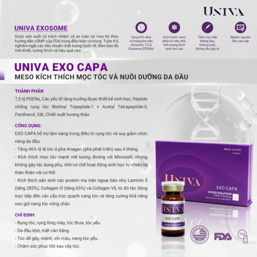 UNIVA EXO CAPA - Meso Kích thích mọc tóc và nuôi dưỡng da đầu